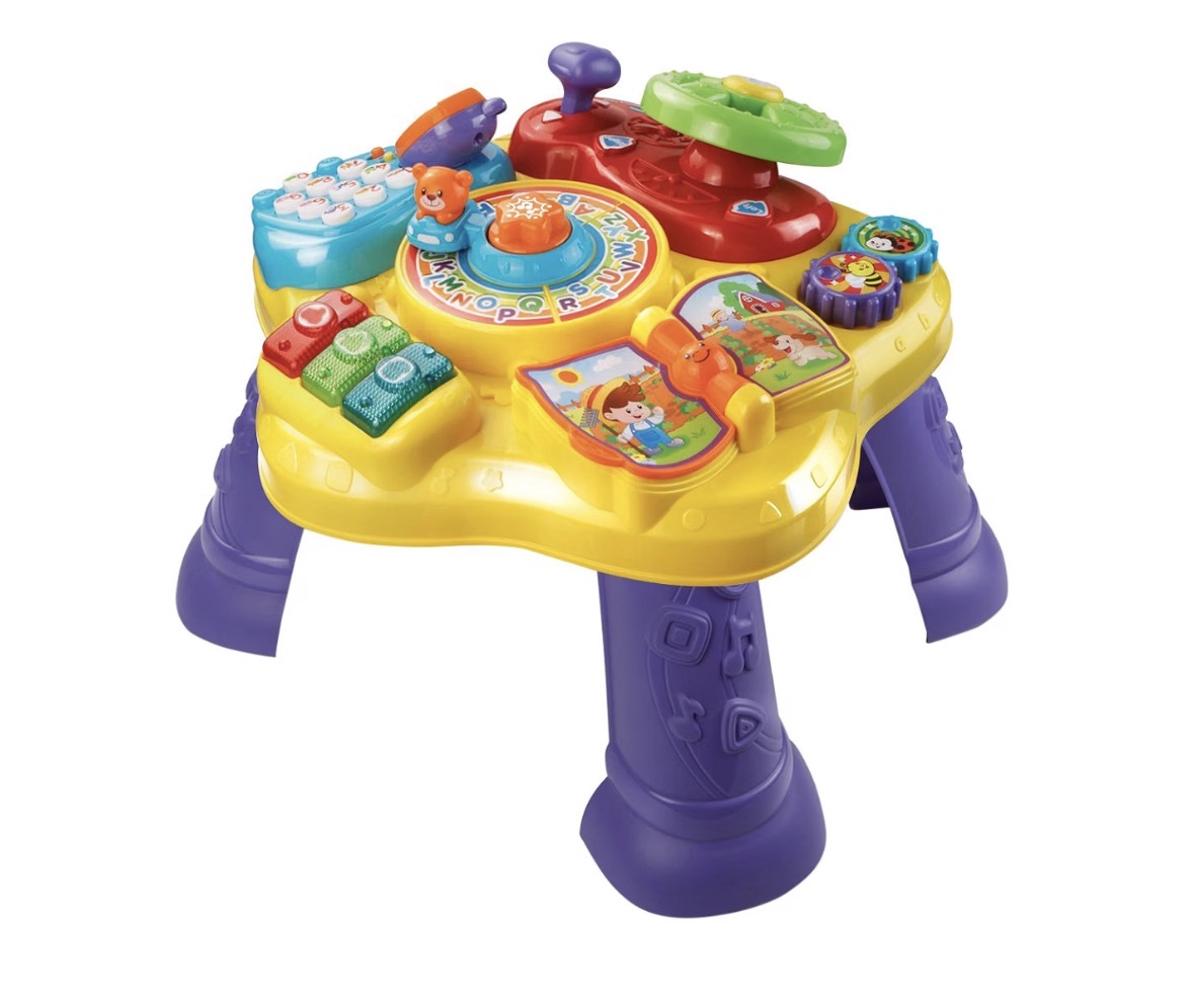 Activity Table (Standing Height)
